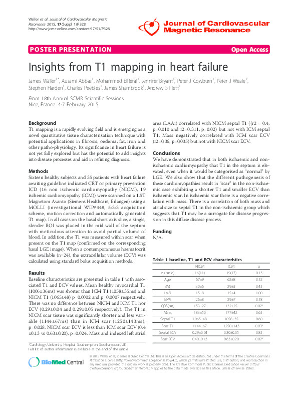 (PDF) Insights from T1 mapping in heart failure