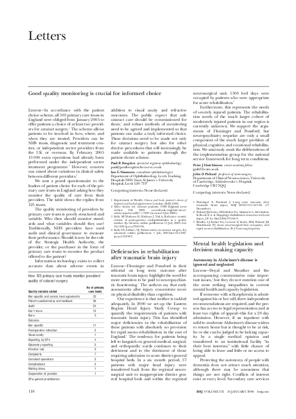 (PDF) HIV/AIDS is still a double sentence in prisons Nawa Sanjobo