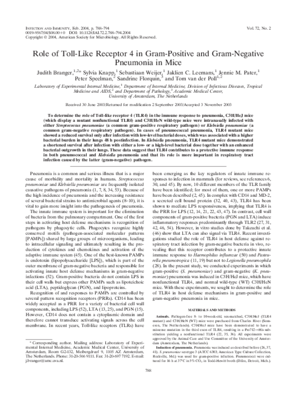 (PDF) Role of Toll-like receptor 4 in gram-positive and gram-negative ...