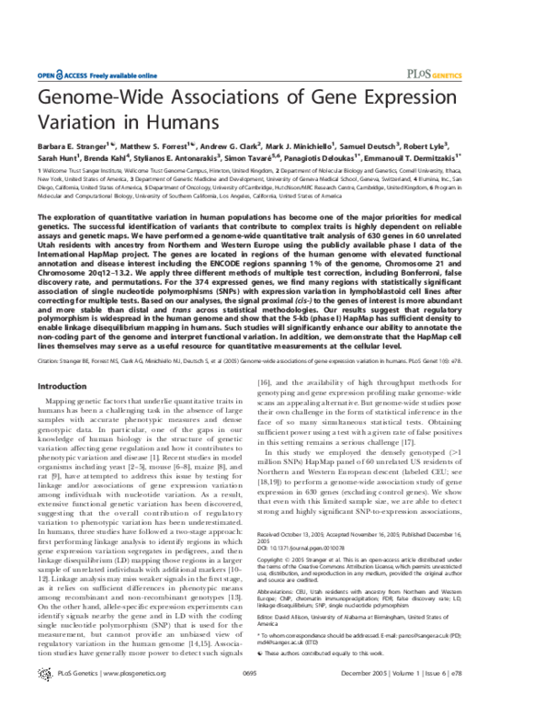 (PDF) Genome-Wide Associations of Gene Expression Variation in Humans