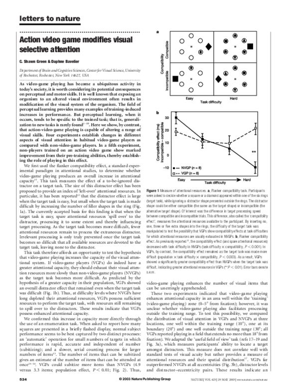 (PDF) Action video game modifies visual selective attention
