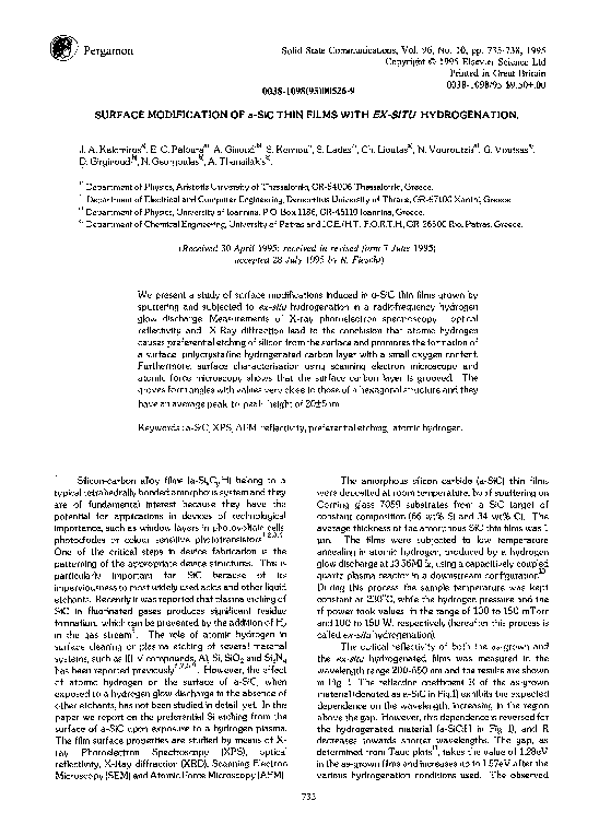 (PDF) Surface modification of a-SiC thin films with ex-situ hydrogenation
