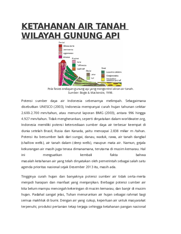 (DOC) KETAHANAN AIR TANAH WILAYAH GUNUNG API