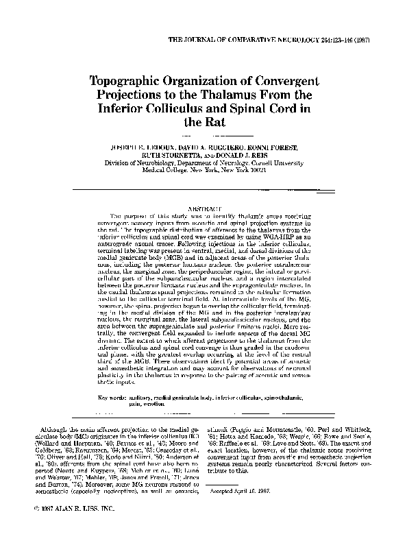(PDF) Topographic organization of convergent projections to the ...