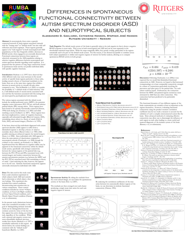 (PDF) Differences in spontaneous functional connectivity between autism ...