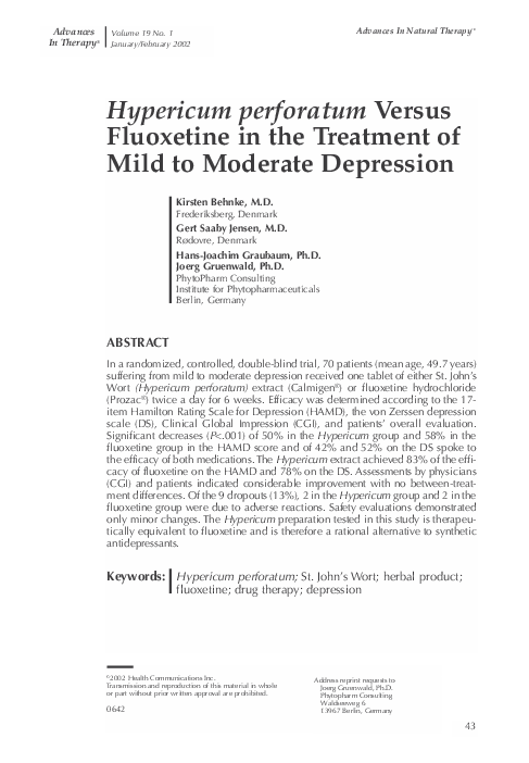 Depression signs image