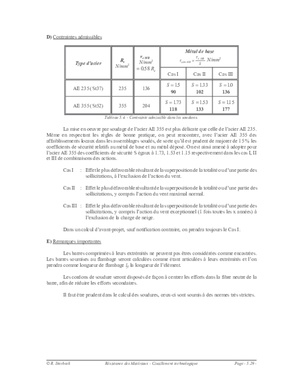 (PDF) D) Contraintes admissibles Métal de base