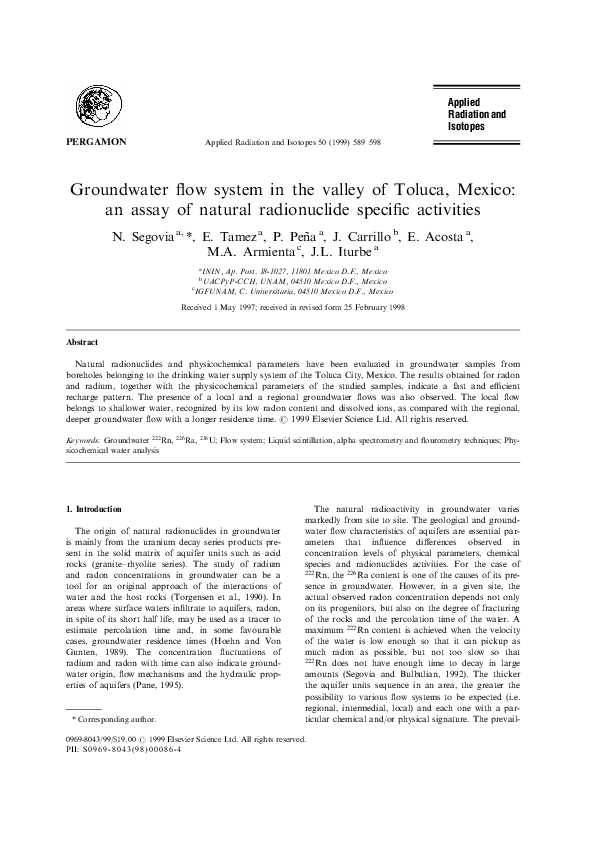 Thesis examples picture