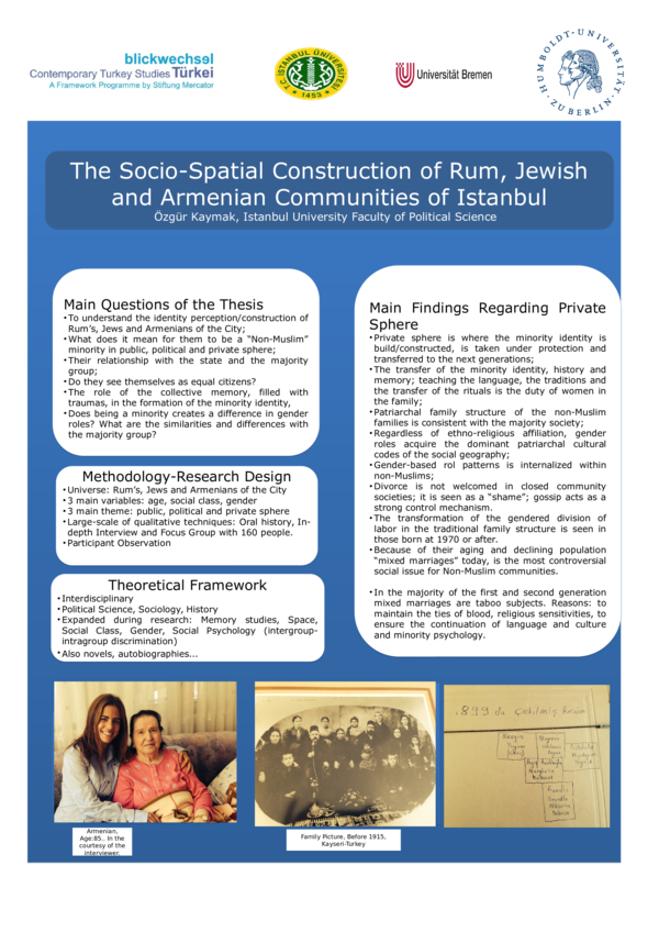 Ppt Berlin Poster Presentation Pptx