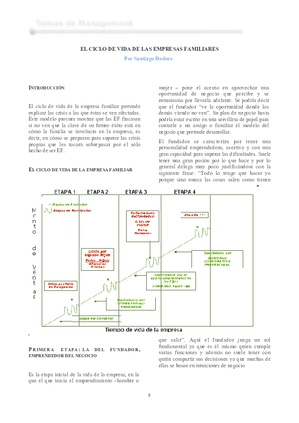 (PDF) EL CICLO DE VIDA DE LAS EMPRESAS FAMILIARES