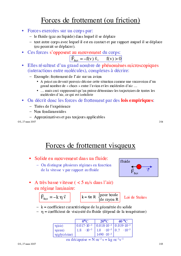 Frottement De L’Air Valeur: Frottement De L’Air Pdf – WSGH