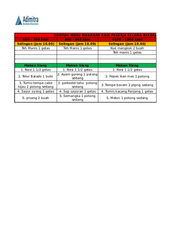 (XLS) CONTOH MENU