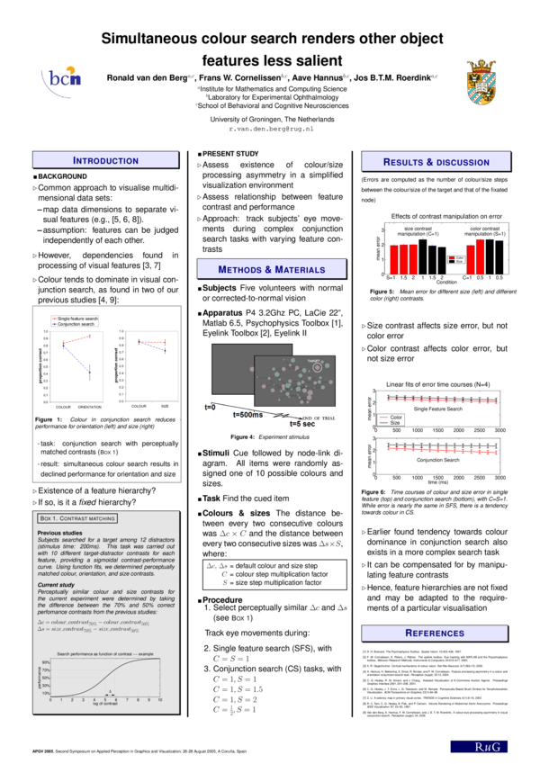 (PDF) Simultaneous colour search renders other object properties less ...