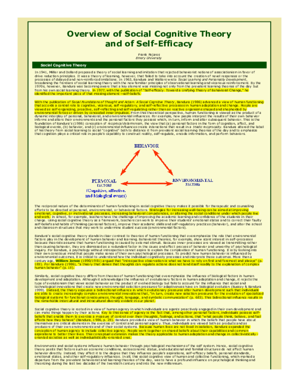 (PDF) Overview of Social Cognitive Theory and of Self­Efficacy