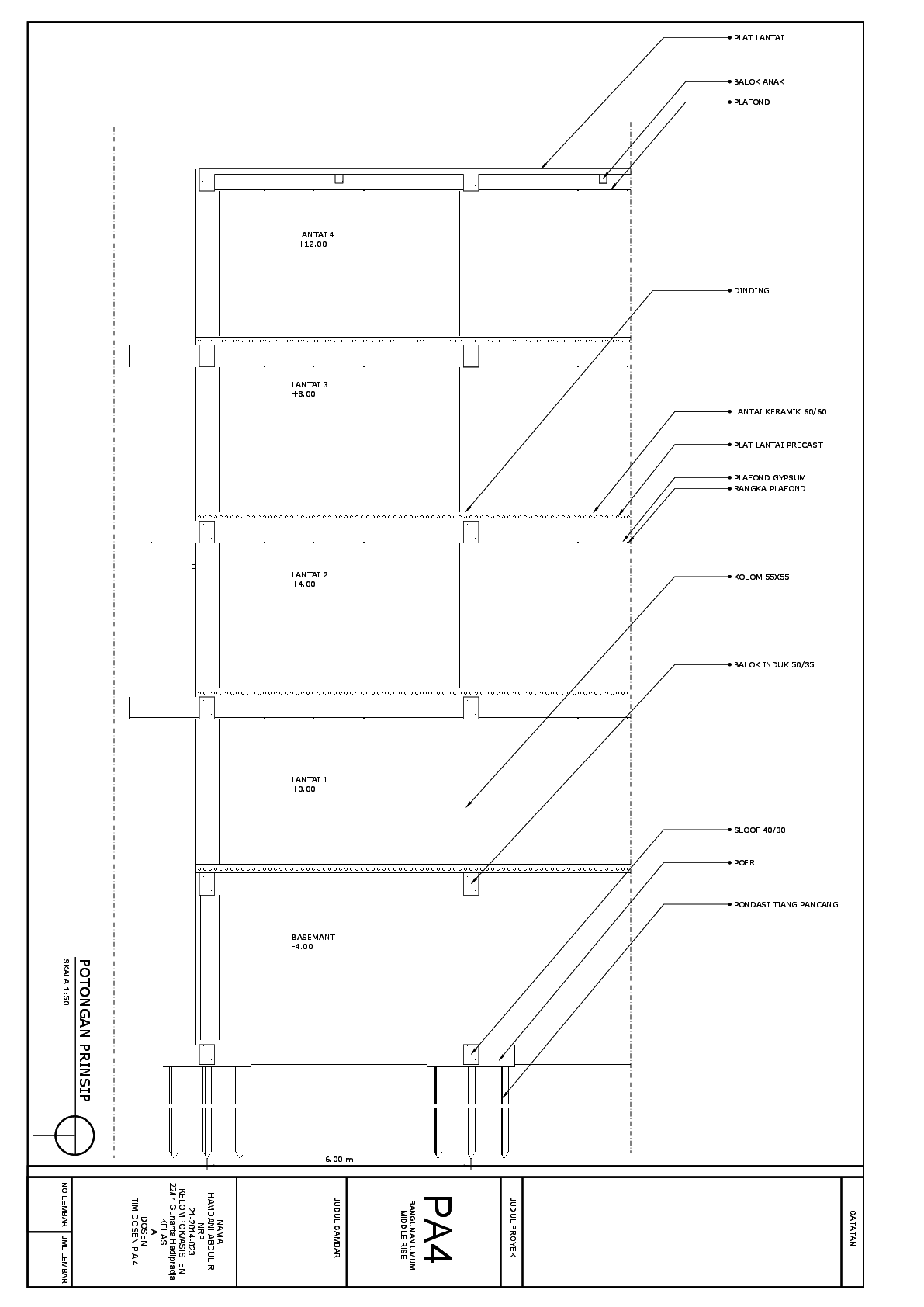 (PDF) POTONGAN PRINSIP
