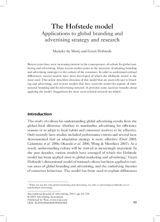 Hofstede's six cultural dimensions essay image