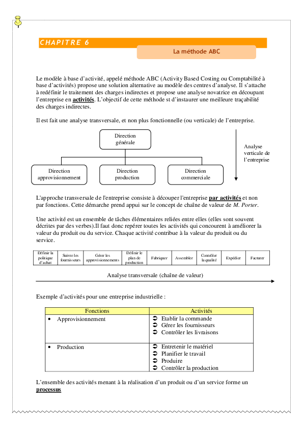 (PDF) ABC methode