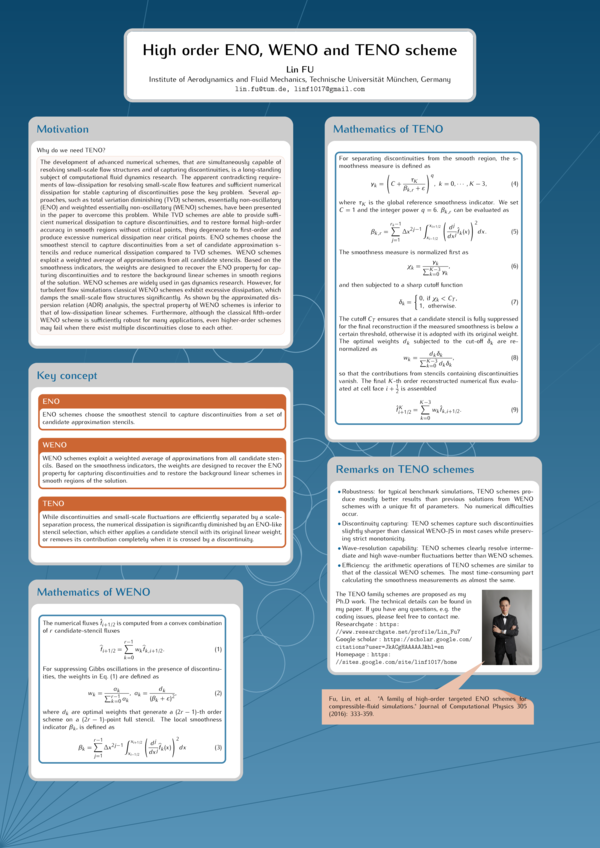 PDF) Advanced TENO Scheme for Fluid Dynamics: ENO to WENO Challenges
