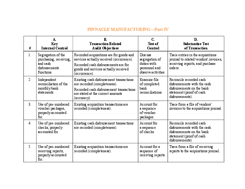 Pinnacle tank manufacturing image