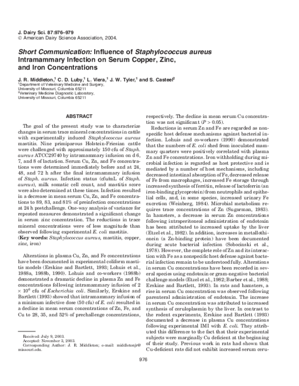 (PDF) Short Communication: Influence of Staphylococcus aureus ...