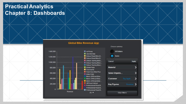 (PDF) Practical Analytics Chapter 8: Dashboards