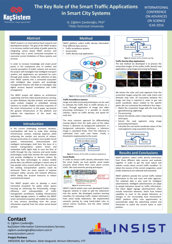 (PDF) The Key Role of the Smart Traffic Applications in Smart City Systems
