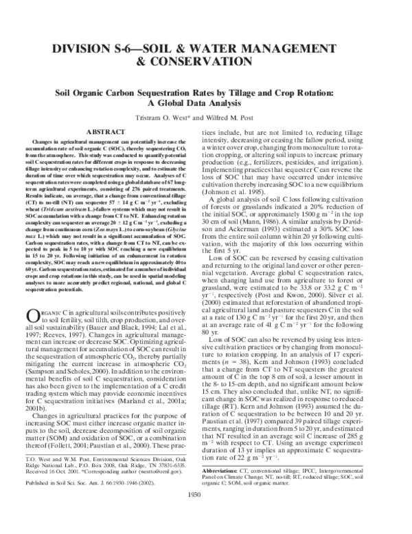 (PDF) Soil organic carbon sequestration rates by tillage and crop rotation