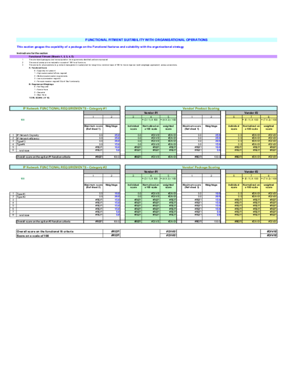 Vendor Evaluation Matrix