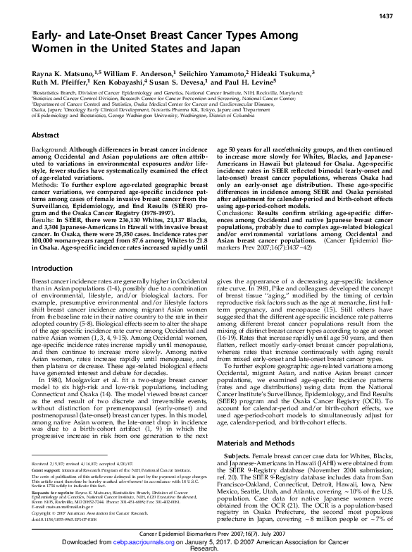 (PDF) Early-and late-onset breast cancer types among women in the ...