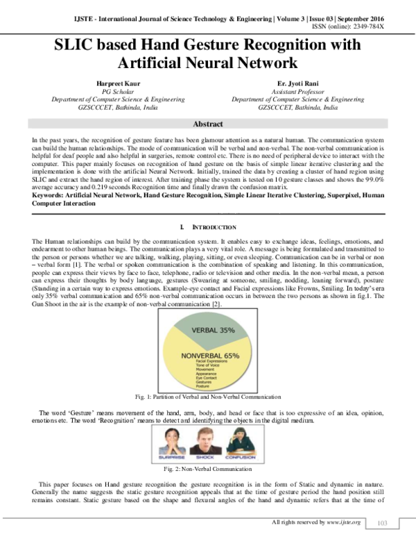(PDF) SLIC based Hand Gesture Recognition with Artificial Neural Network
