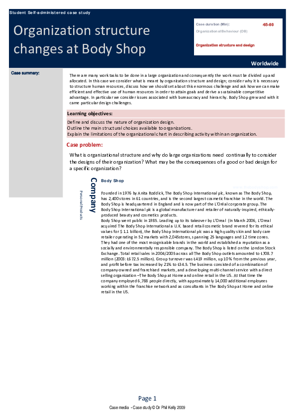 Body shop case study questions and answers picture