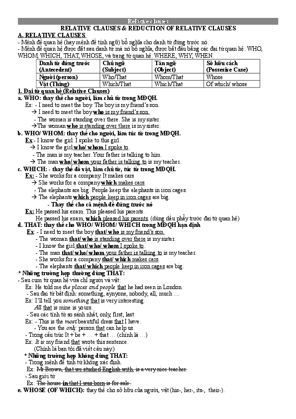 Relative clause pdf picture