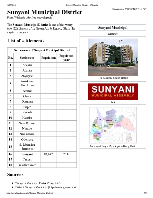 (PDF) Sunyani Municipal District The Sunyani Cocoa House Seal Location