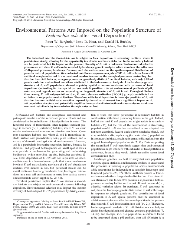 (PDF) Environmental Patterns Are Imposed on the Population Structure of