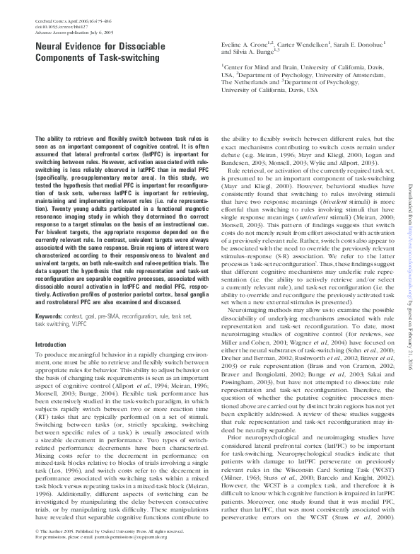 Is multitasking efficient image