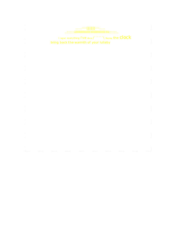 (DOC) Concrete Poem Inspired by Flower Path Jamie Gaculais Academia.edu