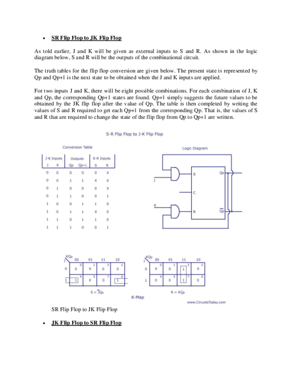 (PDF) SR Flip Flop to JK Flip Flop SR Flip Flop to JK Flip Flop JK Flip ...