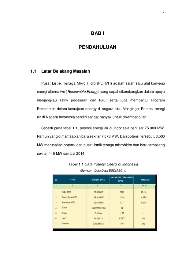 (PDF) Perancangan PLTMH kapasitas 30 kw desa Giri tirta, Kec Pejawaran ...