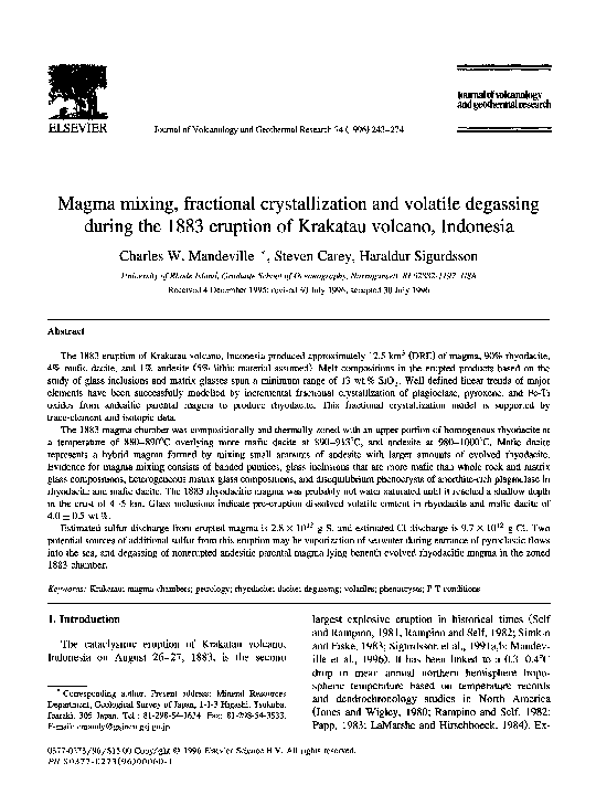 Krakatoa sunset paintings picture