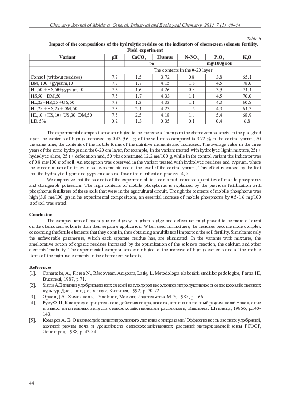 (PDF) ASSESSMENT OF MICROELEMENTS SOIL POLLUTION WITH ECOLOGICAL