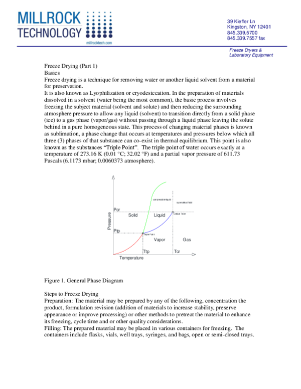 (PDF) Freeze Drying Basics Susi Fran Academia.edu