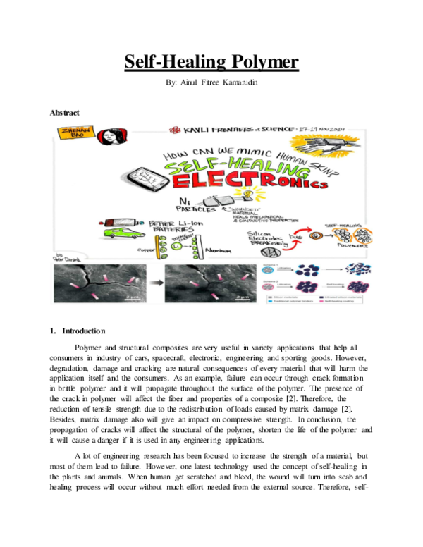 (PDF) Self-Healing Polymer