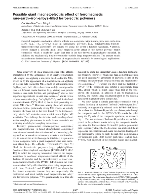(PDF) Possible giant magnetoelectric effect of ferromagnetic rare-earth ...