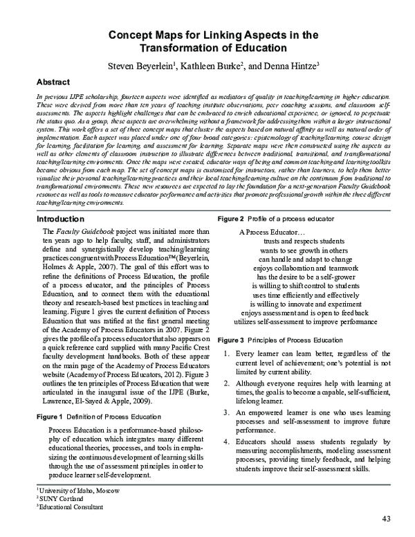 (PDF) Concept Maps for Linking Aspects in the Transformation of Education