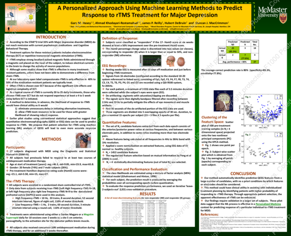 (PDF) A Personalized Approach Using Machine Learning Methods to Predict ...