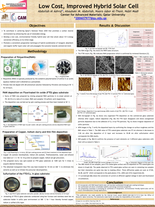 (PDF) Low Cost, Improved Hybrid Solar Cell