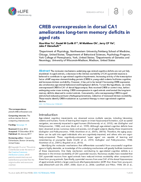 (PDF) CREB overexpression in dorsal CA1 ameliorates long-term memory ...
