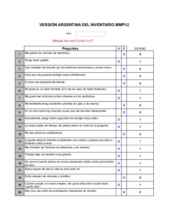 Mmpi 2 essays 03 picture