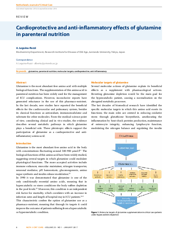 (PDF) Cardioprotective and anti-inflammatory effects of glutamine in ...
