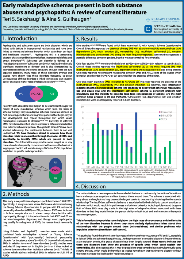 (PDF) Early maladaptive schemas present in both substance abusers and ...